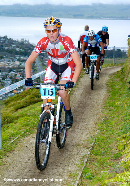 MTB World Championships