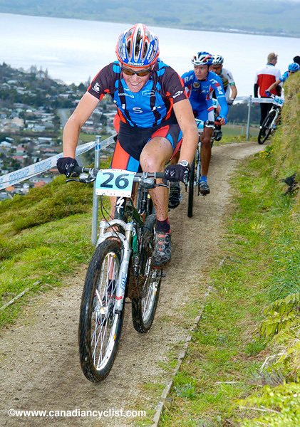 MTB World Championships