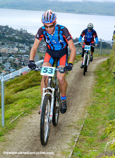 MTB World Championships