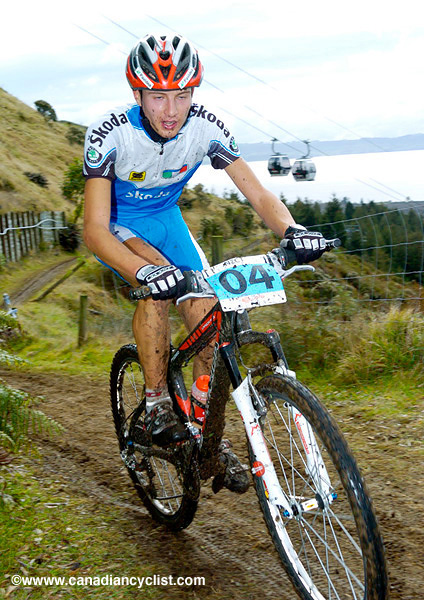 MTB World Championships