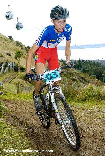 MTB World Championships