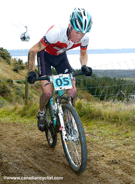 MTB World Championships