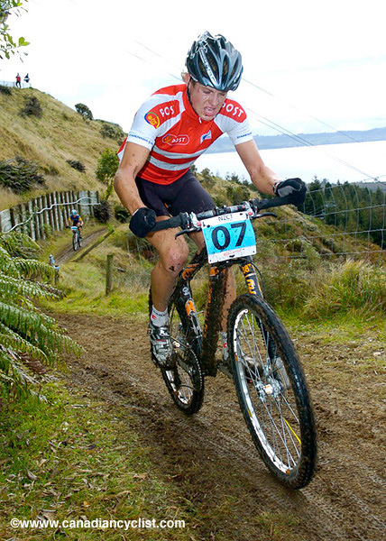 MTB World Championships