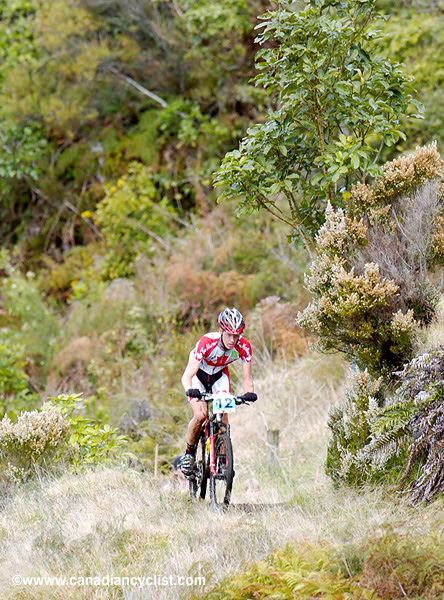 MTB World Championships