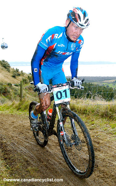 MTB World Championships