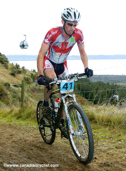 MTB World Championships