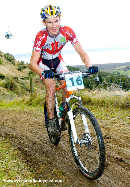 MTB World Championships