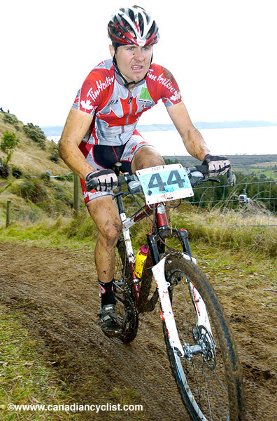 MTB World Championships