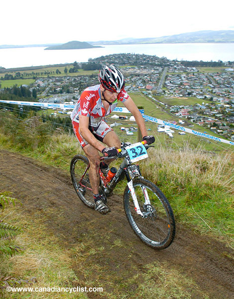 MTB World Championships