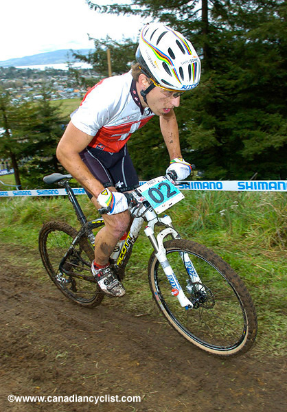 MTB World Championships