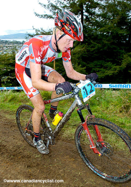 MTB World Championships