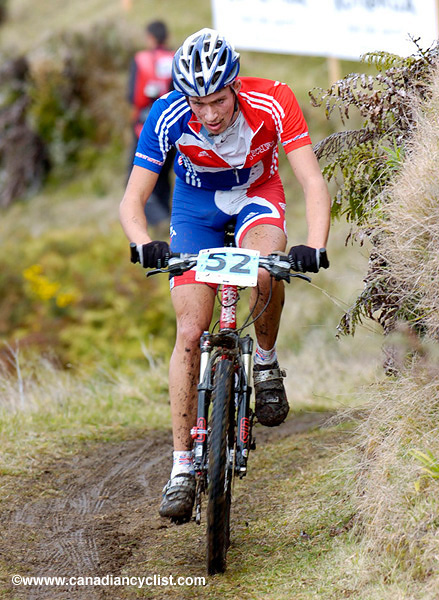 MTB World Championships