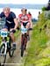 MTB World Championships