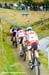 MTB World Championships