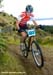 MTB World Championships