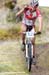 MTB World Championships