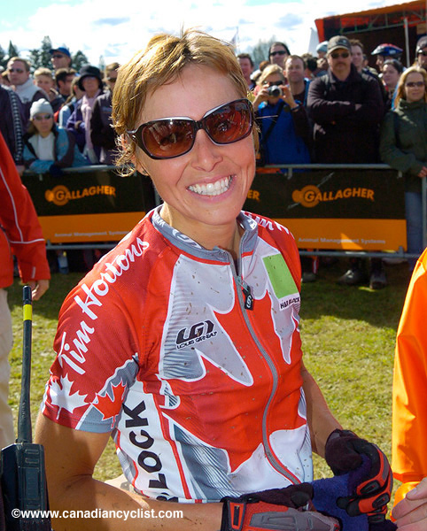 MTB World Championships