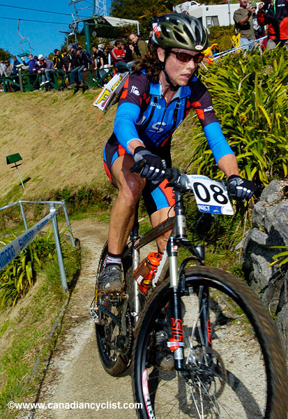 MTB World Championships