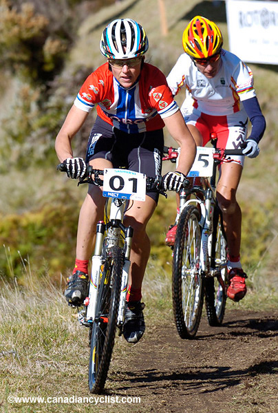 MTB World Championships