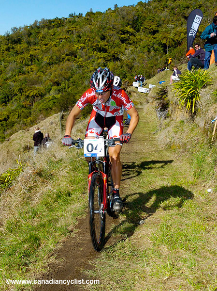 MTB World Championships
