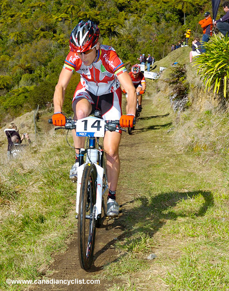 MTB World Championships