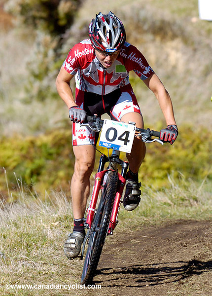 MTB World Championships