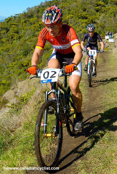 MTB World Championships