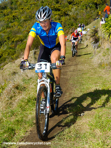 MTB World Championships