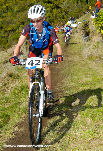 MTB World Championships