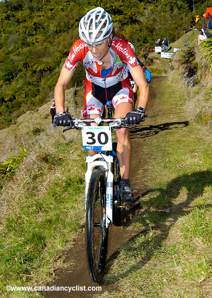 MTB World Championships
