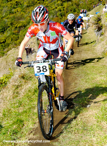 MTB World Championships