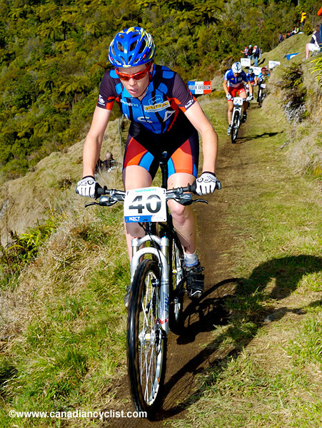 MTB World Championships