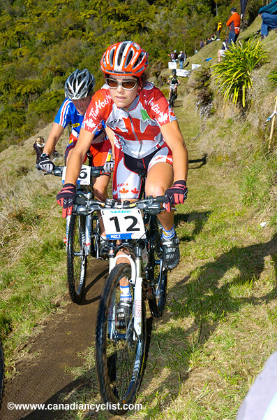 MTB World Championships