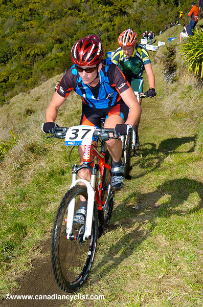 MTB World Championships