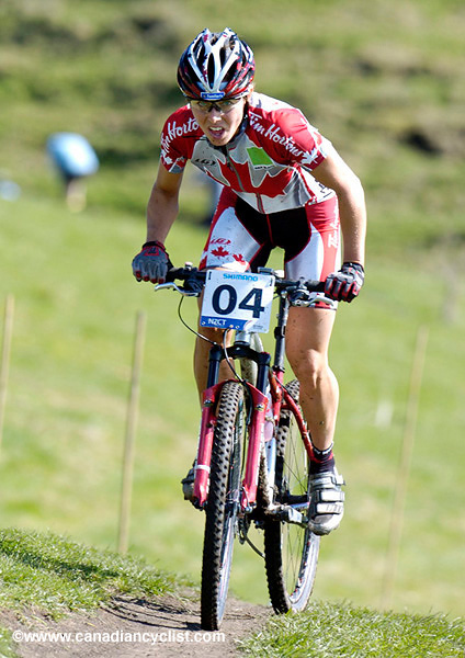 MTB World Championships