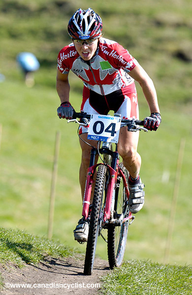 MTB World Championships