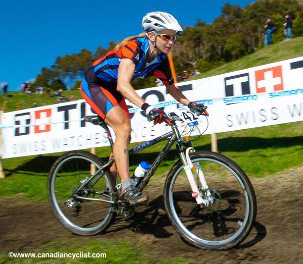 MTB World Championships
