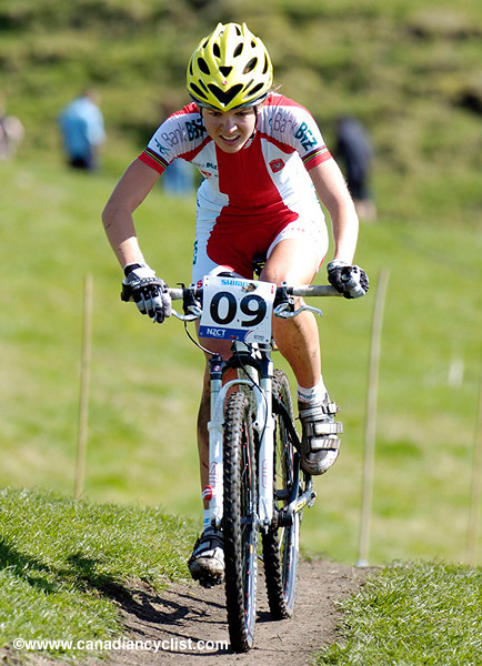 MTB World Championships