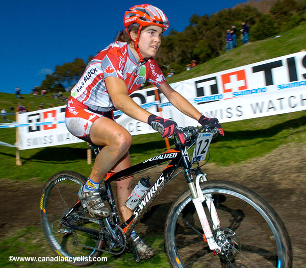 MTB World Championships