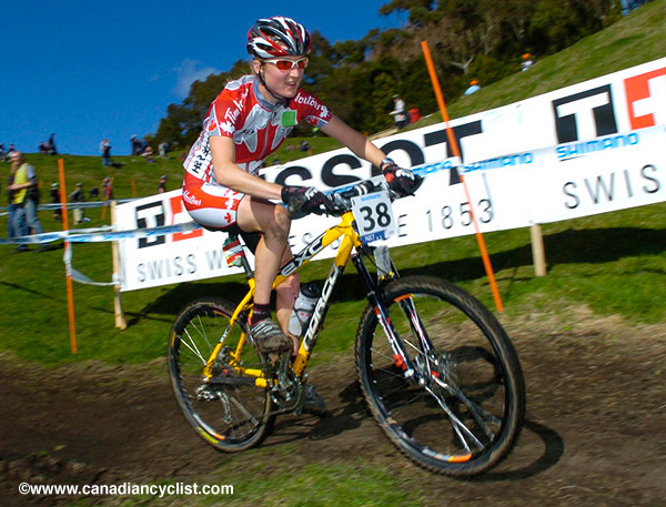 MTB World Championships