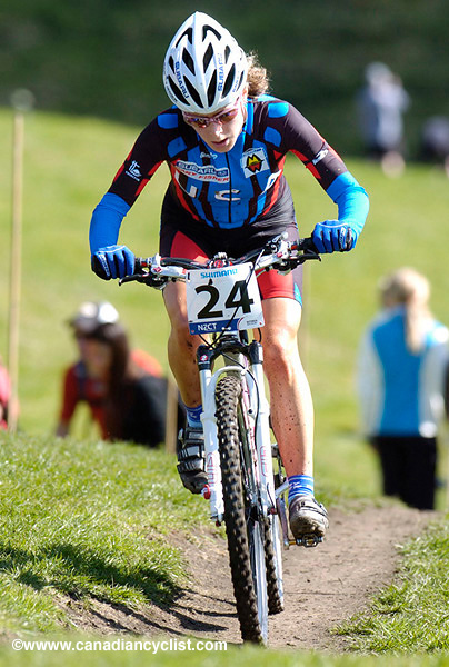 MTB World Championships