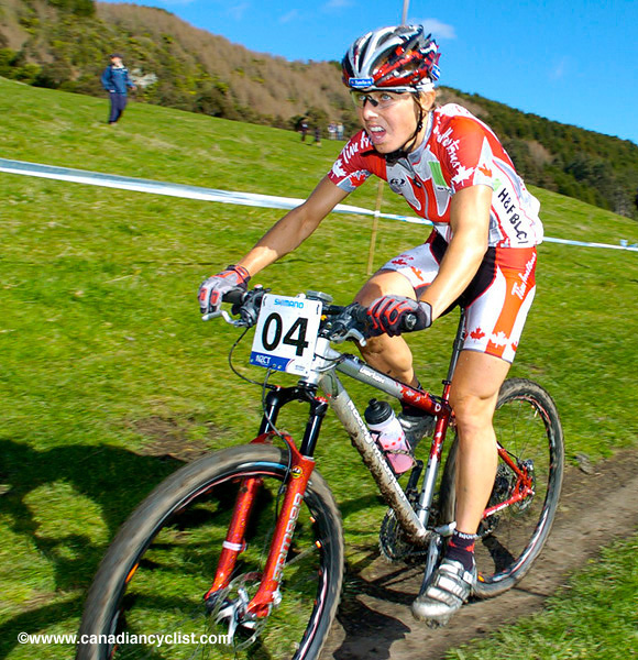MTB World Championships