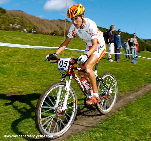 MTB World Championships