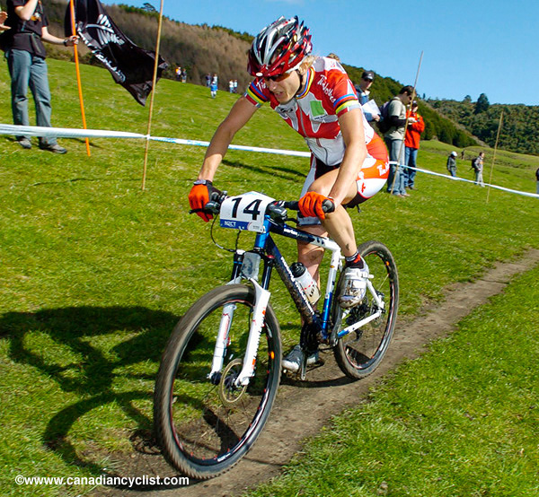 MTB World Championships