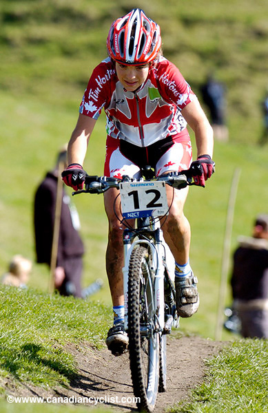 MTB World Championships