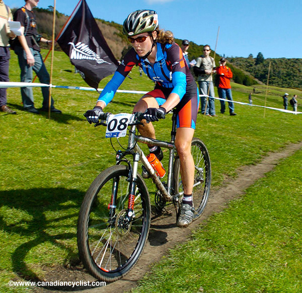 MTB World Championships