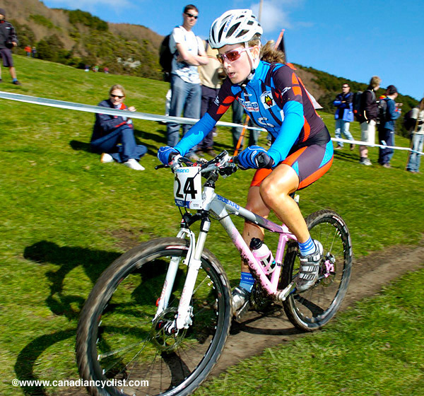 MTB World Championships