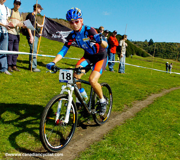 MTB World Championships