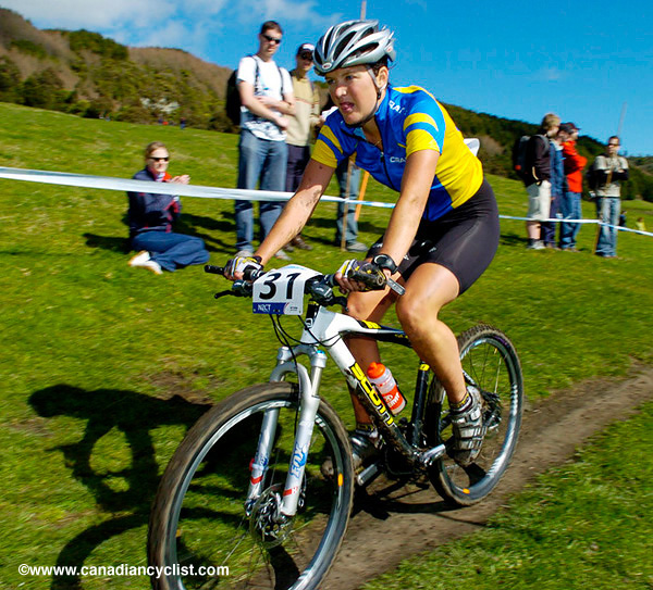 MTB World Championships