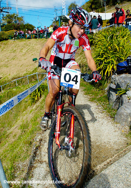 MTB World Championships